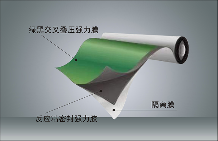 反應(yīng)粘結(jié)型高分子濕鋪防水卷材